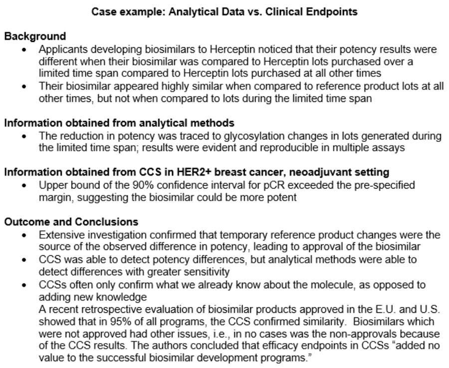List for a Case example: Analytical Data vs. Clinical Endpoints