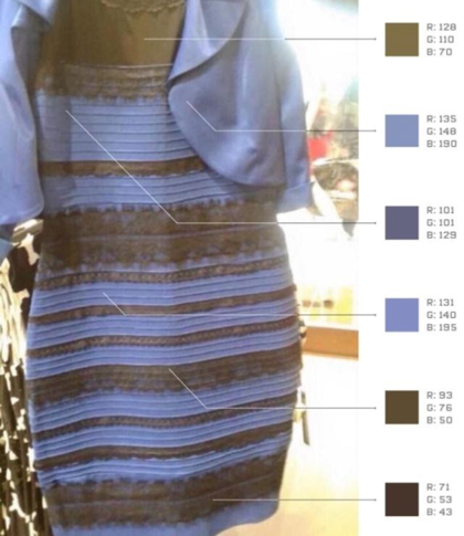 Color test striped dress