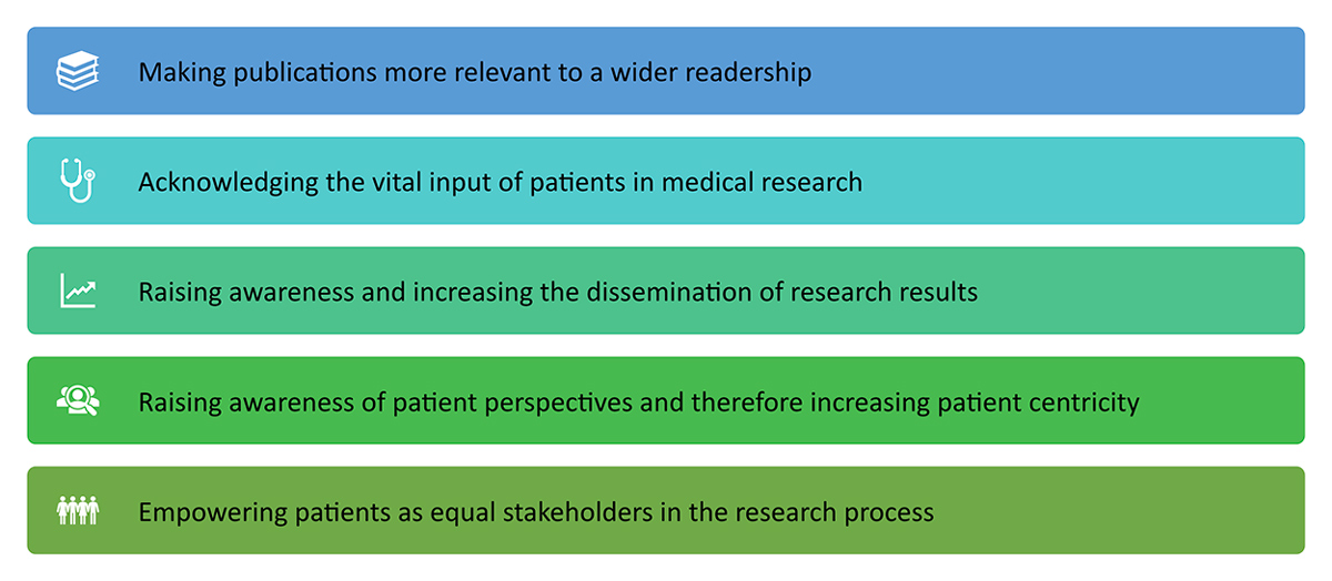Benefits of patient authorship