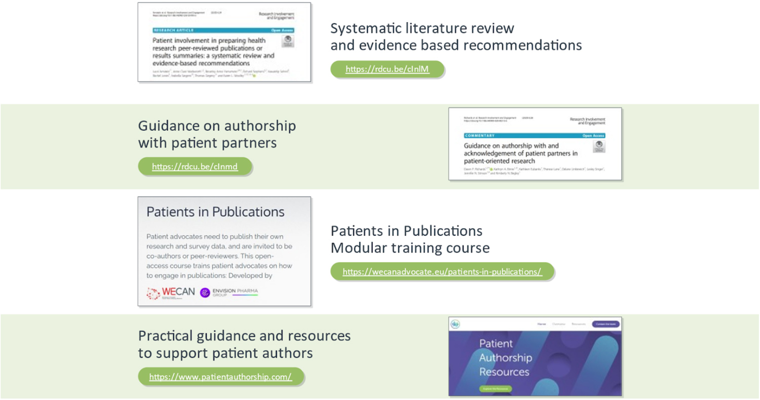 Open access resources to enable patient authorship