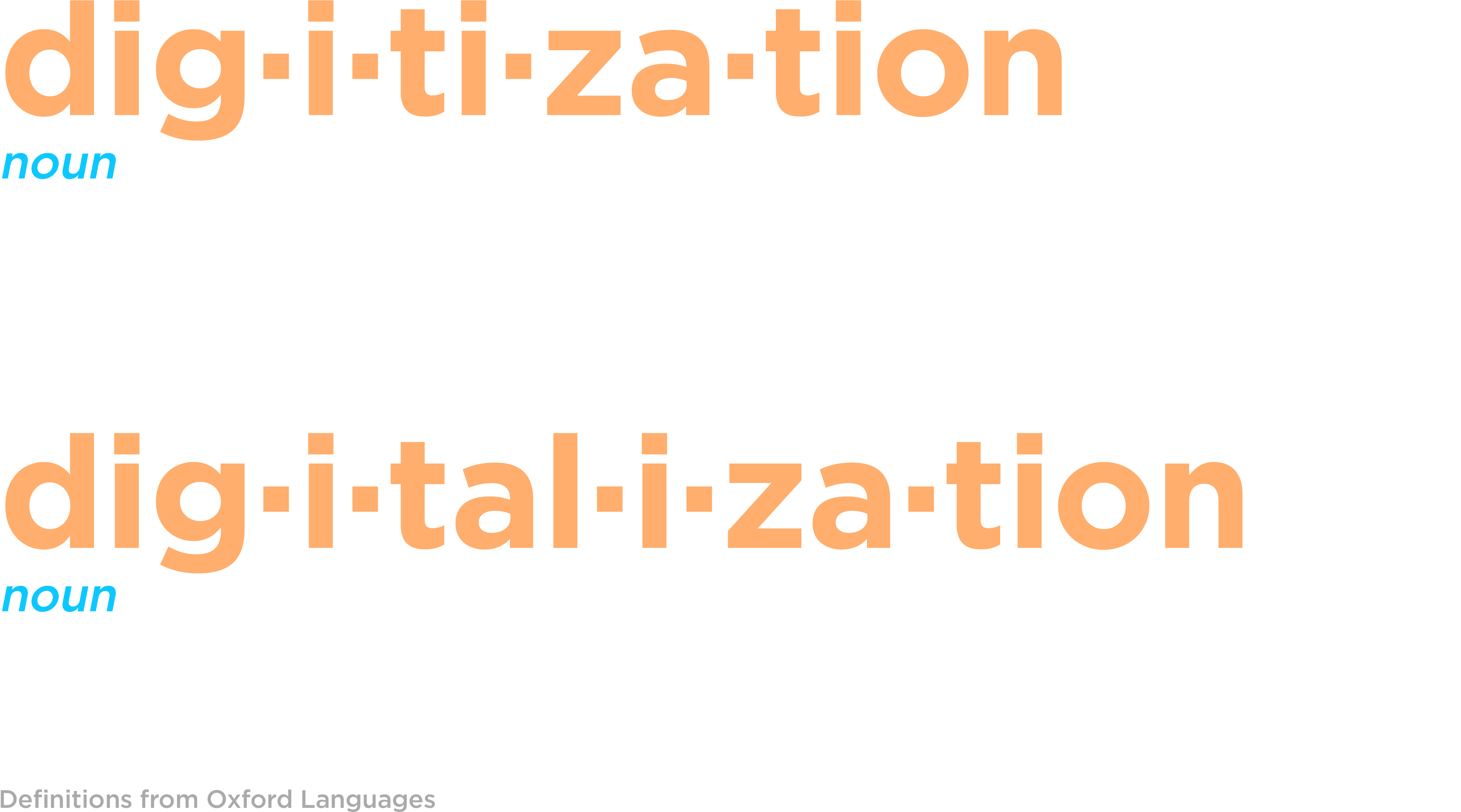Digitization and Digitalization definitions