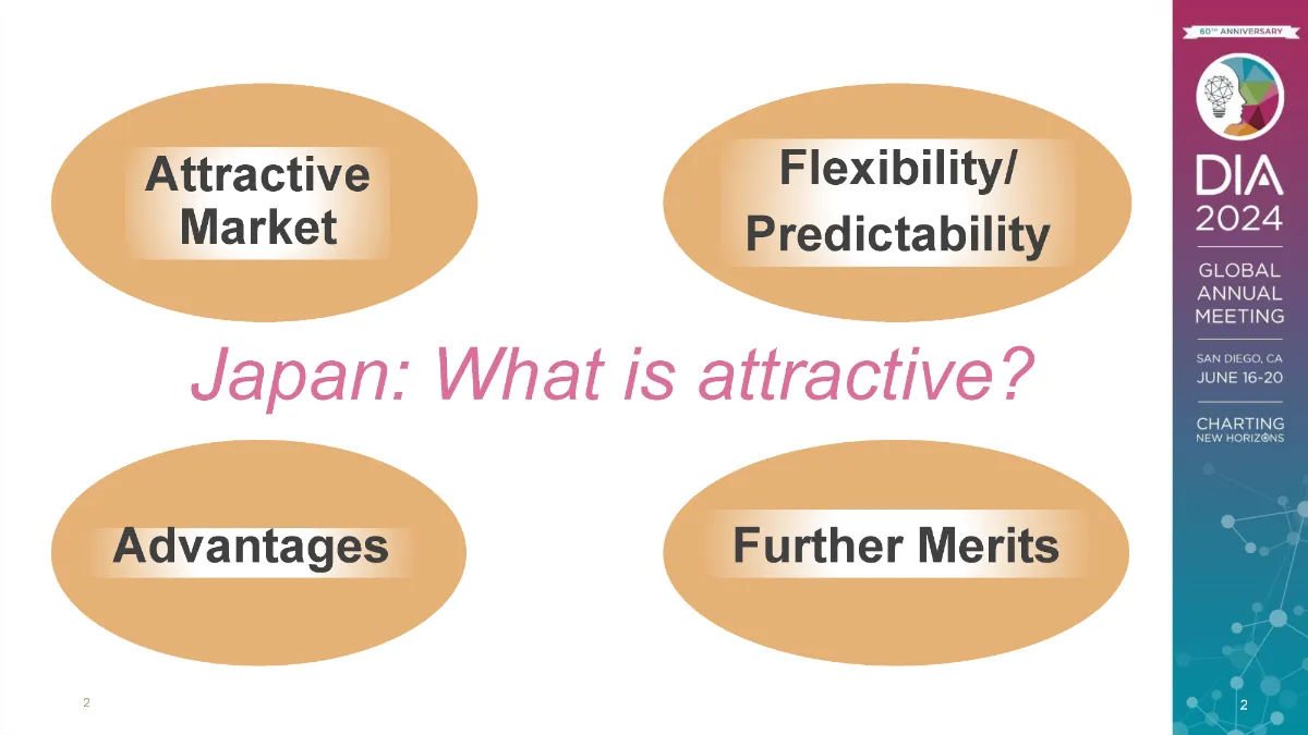 Japan: What is attractive? detailed informational diagram