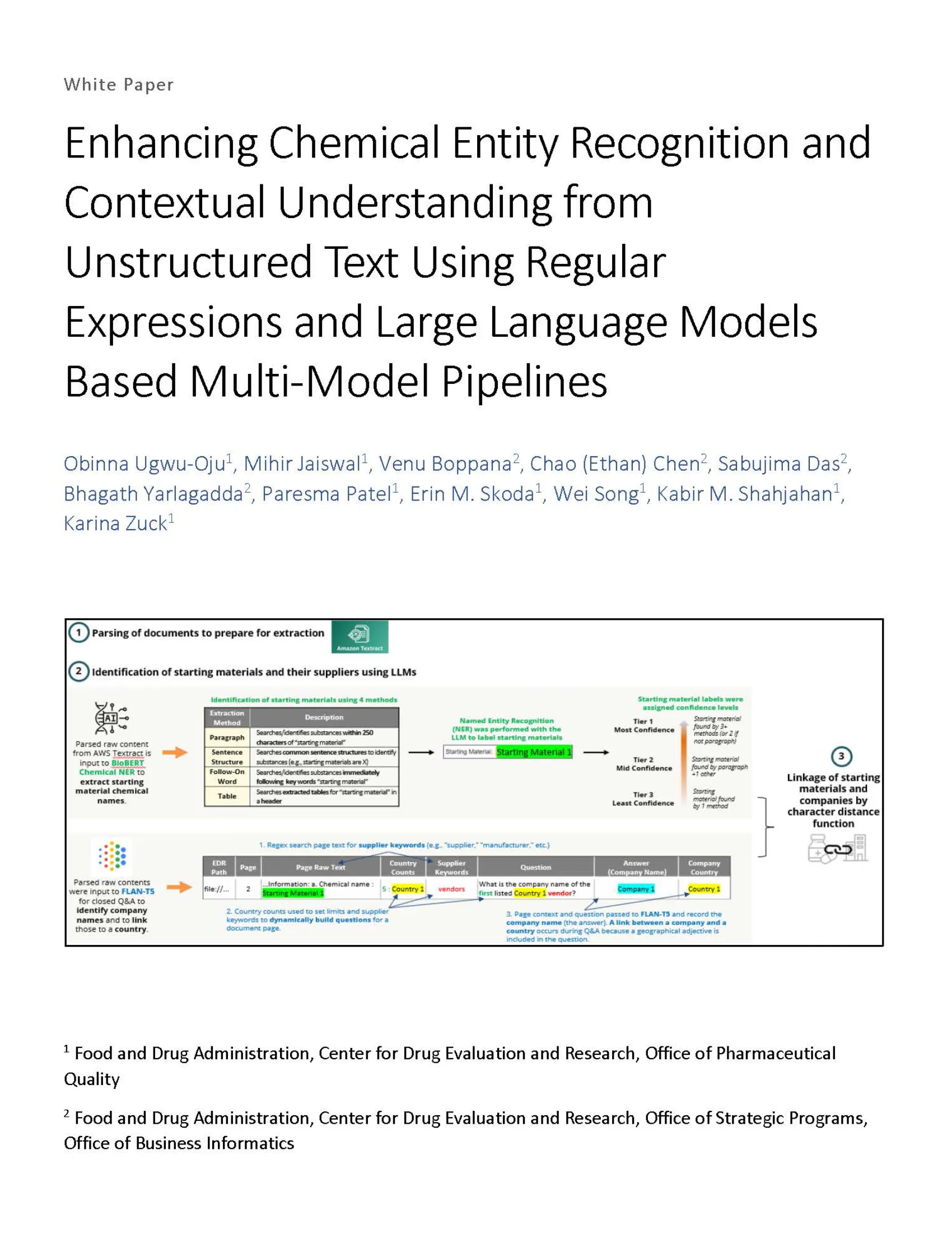 Cover of Docuvera: AI + Structured Content